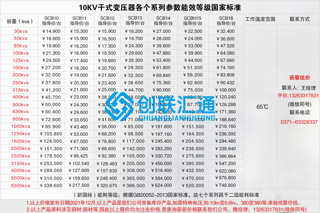 1660030516171623.jpg 10KV干式變壓器各個系列參數能效等級國家標準(帶電話).jpg